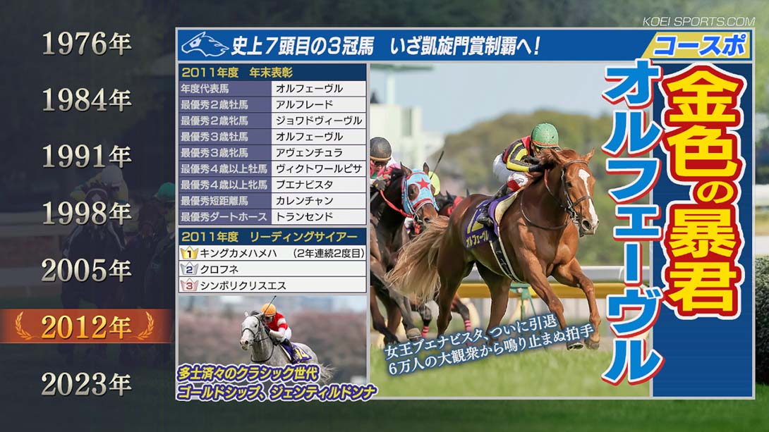 【日版】赛马大亨9 2022 Winning Post 9 2022_3