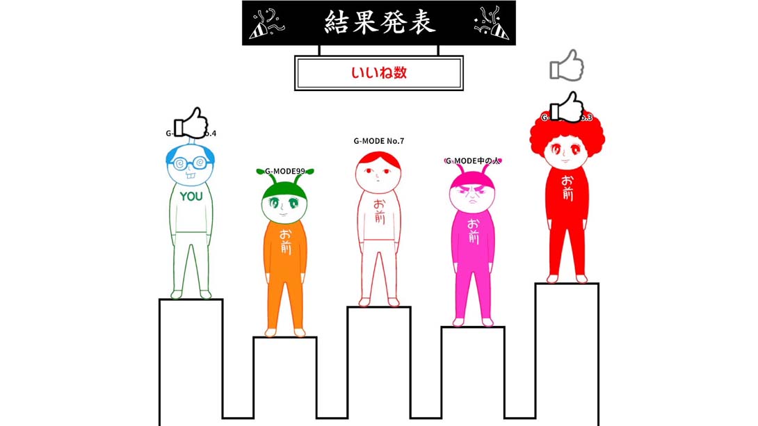 【日版】大家一起察言观色 KUUKIYOMI: Consider It! ONLINE_6