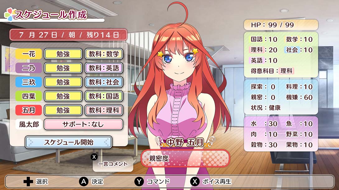 五等分的新娘 ～夏日的回忆也五等分 Gotobun no Hanayome Natsu n..._2