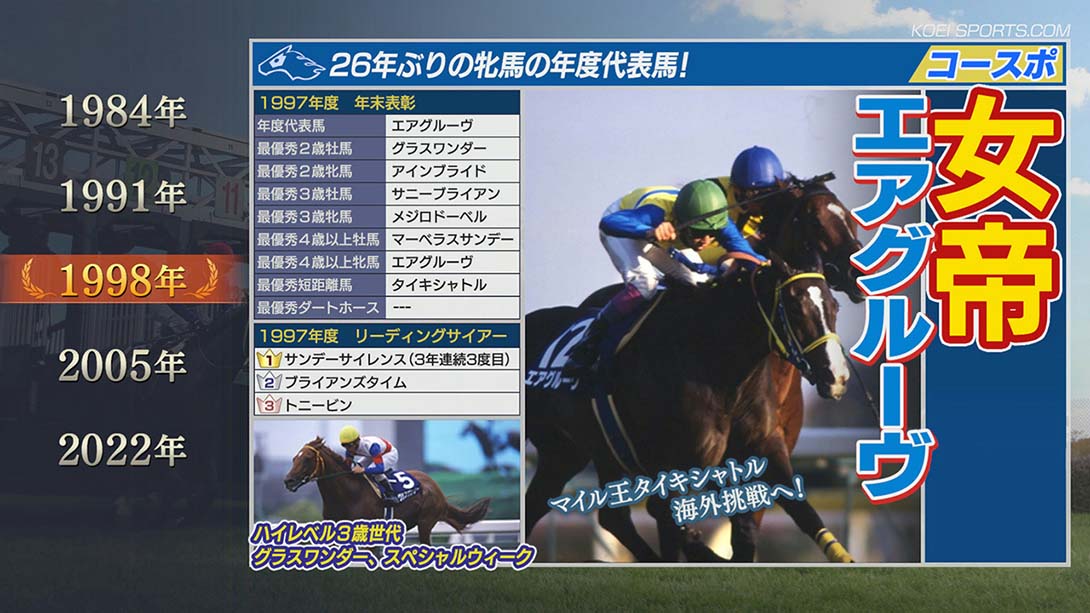 赛马大亨9 2021 Winning Post 9 2021_3