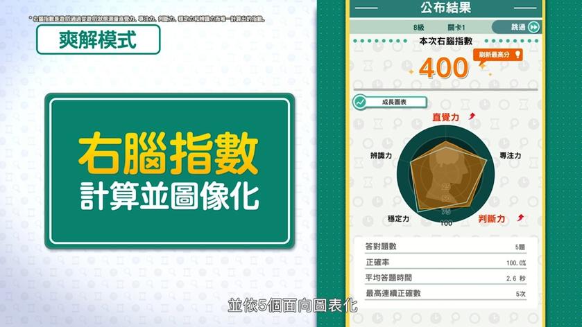 Switch《右脑达人找错纠察队》_6